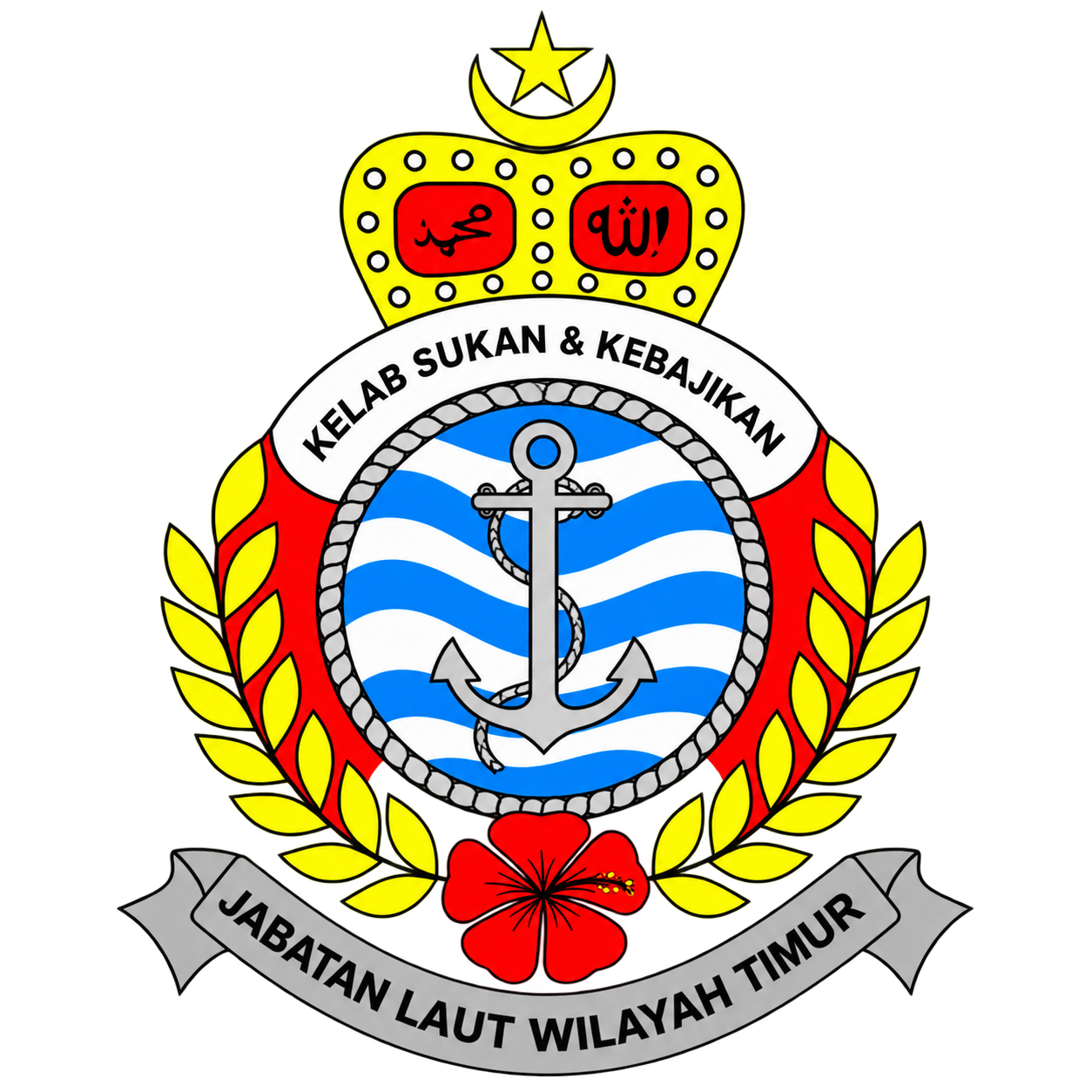 Wilayah Timur